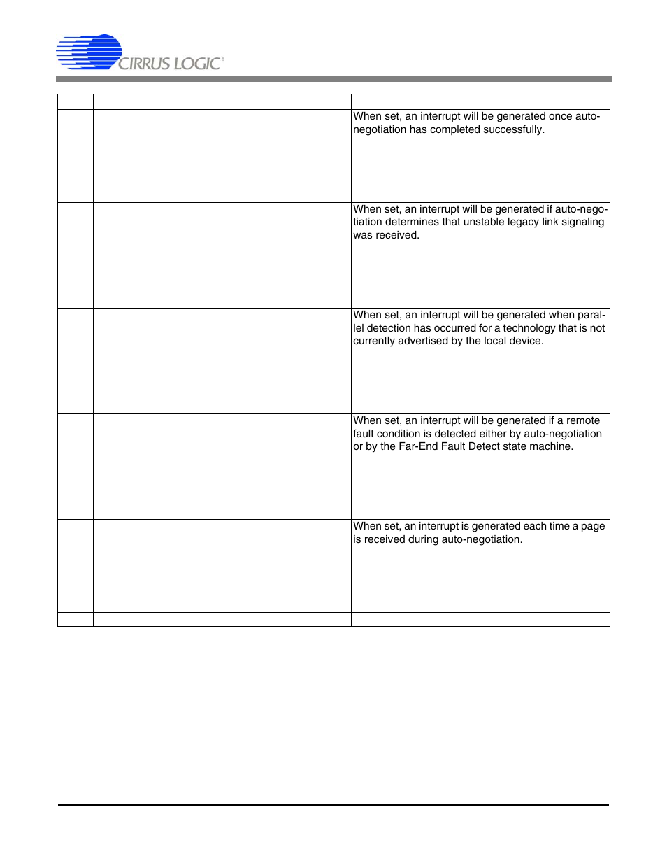 Cs8952 | Cirrus Logic CS8952 User Manual | Page 43 / 81