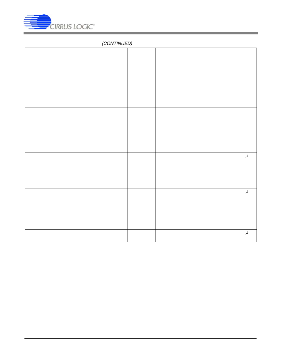 Note 1 ), 10base-t (note 1 ), Ote 1 ) | Cs8952, Dc characteristics | Cirrus Logic CS8952 User Manual | Page 5 / 81