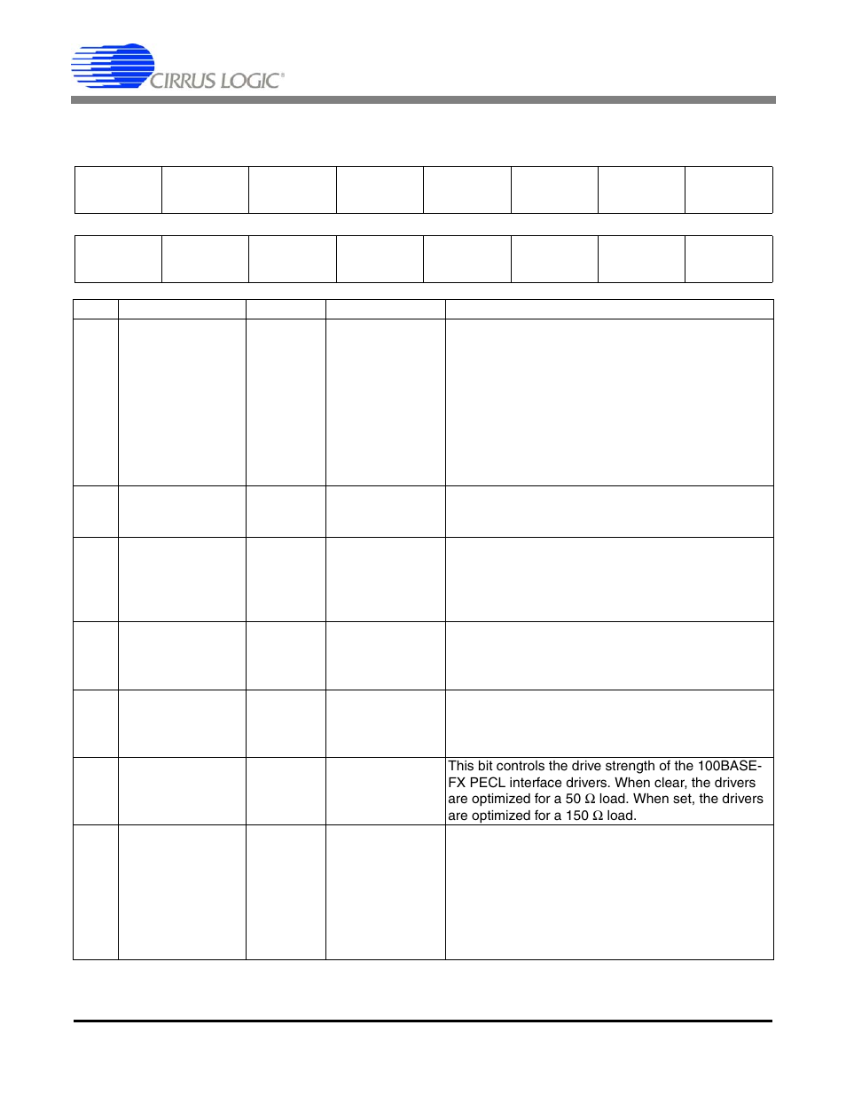 Cs8952 | Cirrus Logic CS8952 User Manual | Page 55 / 81