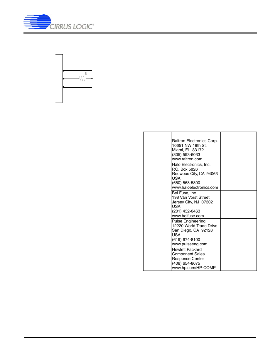 5 recommended magnetics, 6 power supply and decoupling, Cs8952 | Cirrus Logic CS8952 User Manual | Page 64 / 81