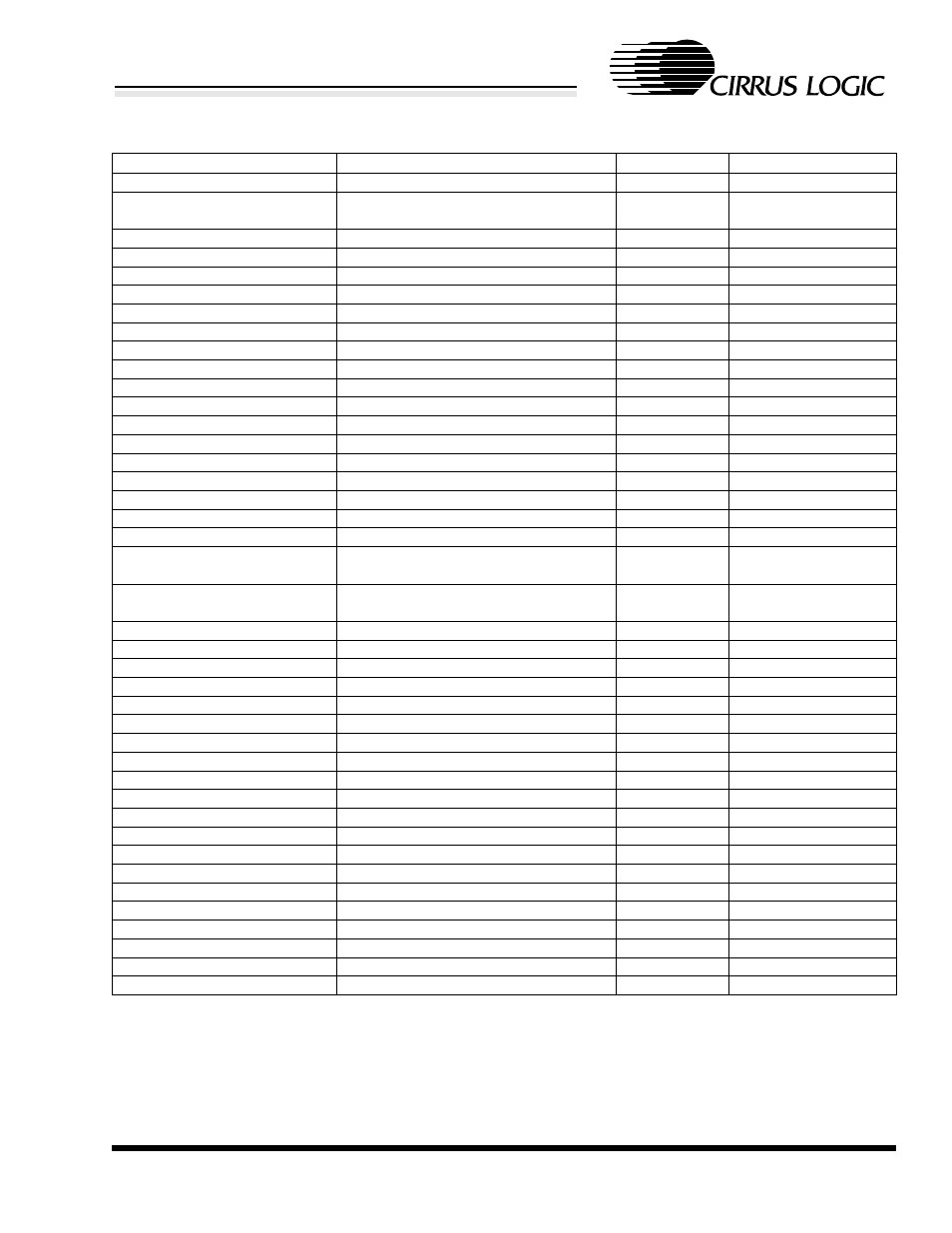 Cdb8952 bill of materials, Cdb8952 | Cirrus Logic CS8952 User Manual | Page 11 / 12