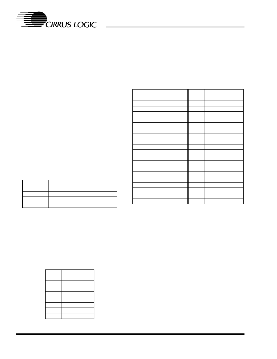 Introduction, Background information, Evaluation kit contents | Table 1. evaluation kit contents, Board configuration, I/o connectors, Table 2. twisted-pair media, Table 3. mii connector, Configuration jumpers and switches, Cdb8952 | Cirrus Logic CS8952 User Manual | Page 2 / 12