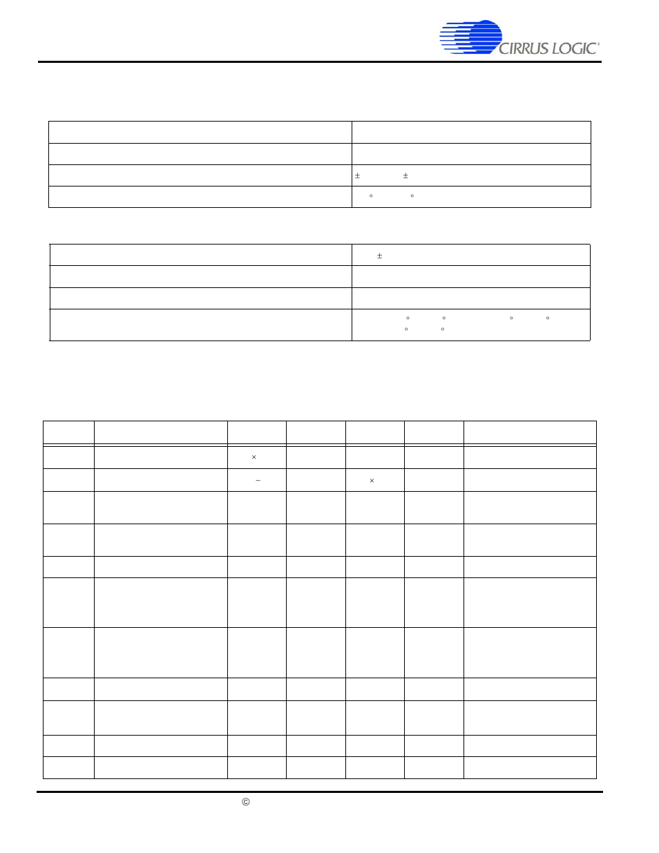 Electrical specifications, Absolute maximum ratings, Recommended operating conditions | Dc characteristics | Cirrus Logic EP7309 User Manual | Page 12 / 42