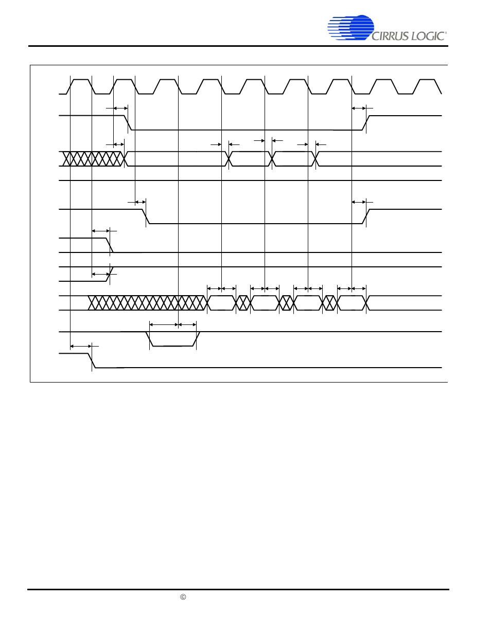 Static memory burst read cycle | Cirrus Logic EP7309 User Manual | Page 18 / 42