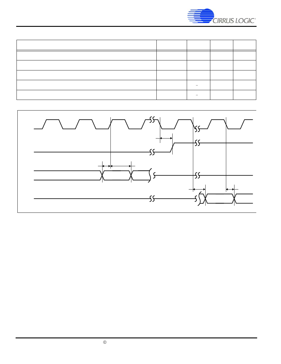 Ssi1 interface, Figure 7. ssi1 interface timing measurement | Cirrus Logic EP7309 User Manual | Page 20 / 42