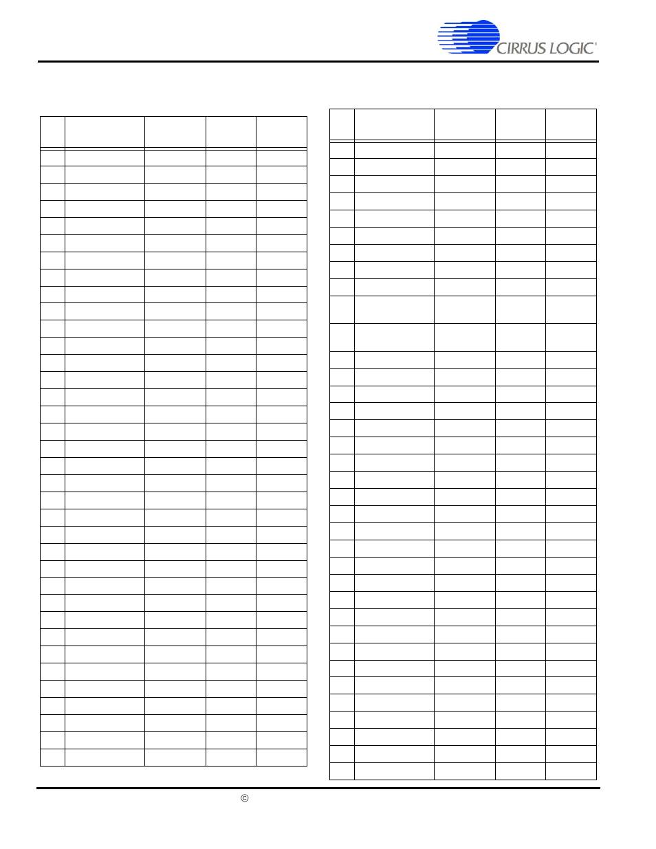 Pin lqfp numeric pin listing, Numeric pin listing, Table 19. 208-pin lqfp numeric pin listing | Cirrus Logic EP7309 User Manual | Page 26 / 42