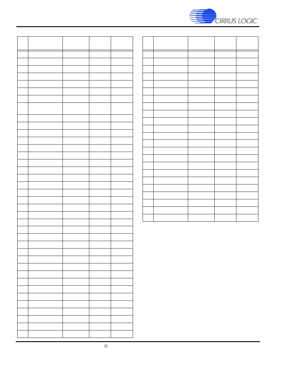 Cirrus Logic EP7309 User Manual | Page 28 / 42