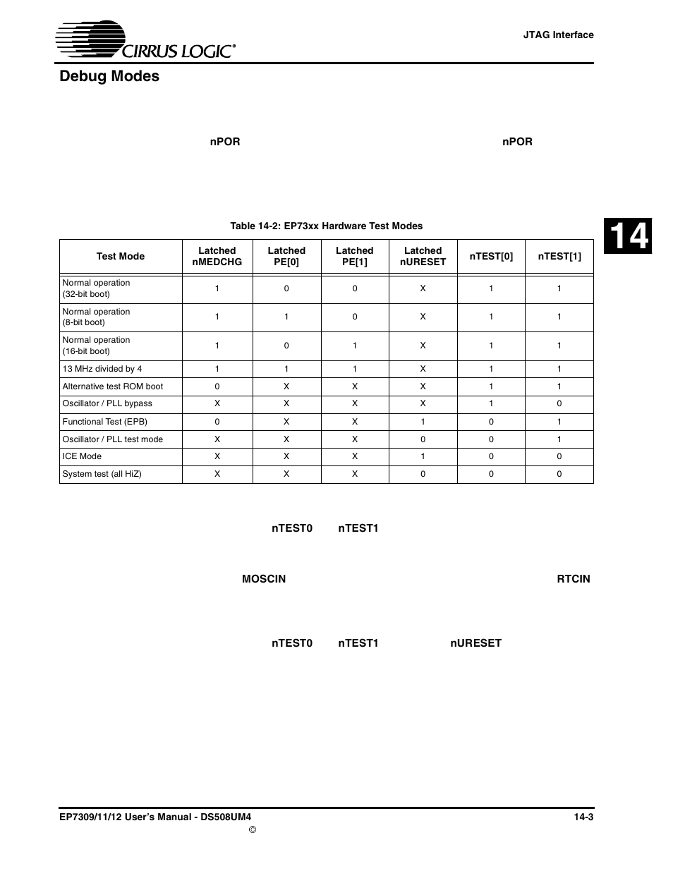 Debug modes, Oscillator and pll bypass mode, Oscillator and pll test mode | Debug modes -3, Table 14-2: ep73xx hardware test modes -3 | Cirrus Logic EP73xx User Manual | Page 115 / 158