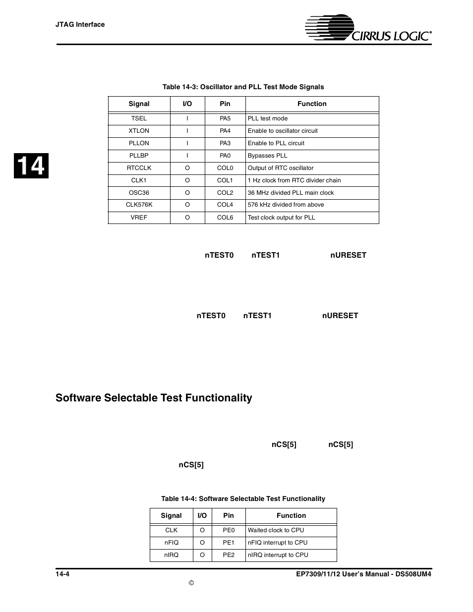 Debug/ice test mode, Hi-z (system) test mode, Software selectable test functionality | Software selectable test functionality -4 | Cirrus Logic EP73xx User Manual | Page 116 / 158