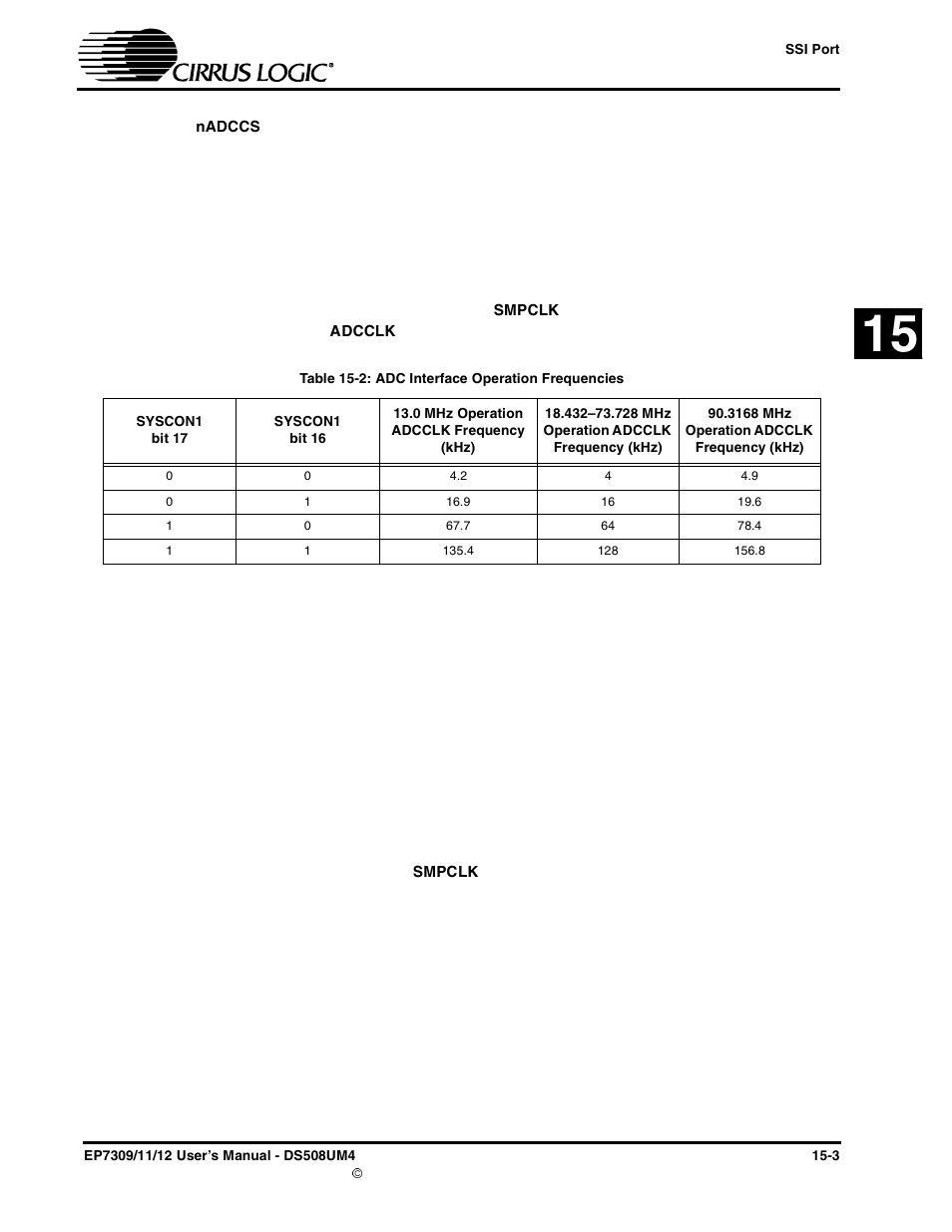 Table 15-2: adc interface operation frequencies -3 | Cirrus Logic EP73xx User Manual | Page 121 / 158