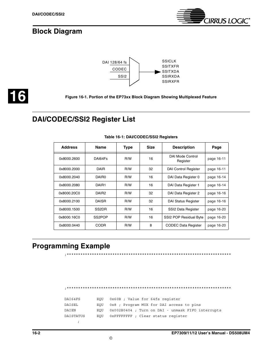 Block diagram, Dai/codec/ssi2 register list, Programming example | Table 16-1: dai/codec/ssi2 registers -2 | Cirrus Logic EP73xx User Manual | Page 126 / 158