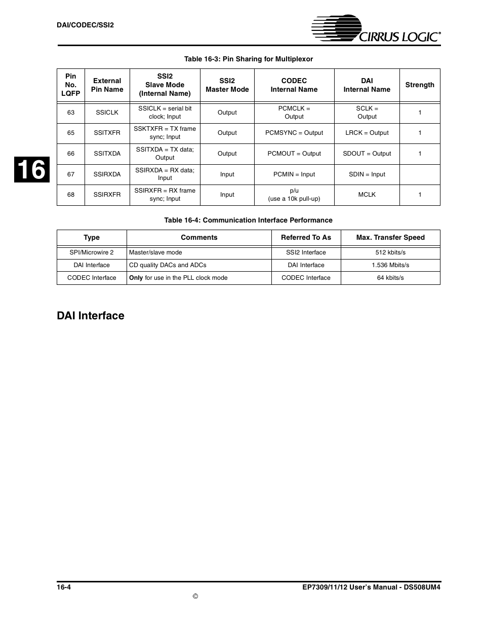 Dai interface, Dai interface -4 | Cirrus Logic EP73xx User Manual | Page 128 / 158