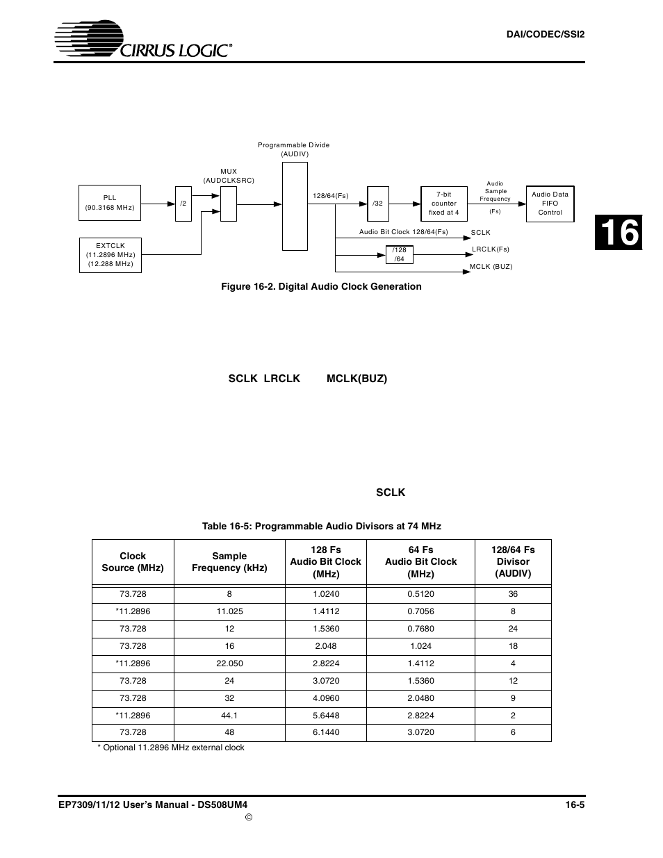 Dai clock generation, Figure 16-2. digital audio clock generation -5 | Cirrus Logic EP73xx User Manual | Page 129 / 158