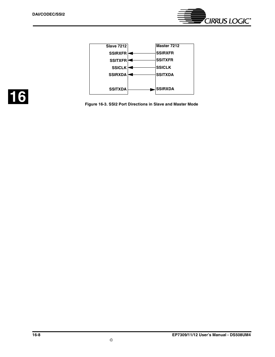 Read back of residual data, Figure 16-3 | Cirrus Logic EP73xx User Manual | Page 132 / 158