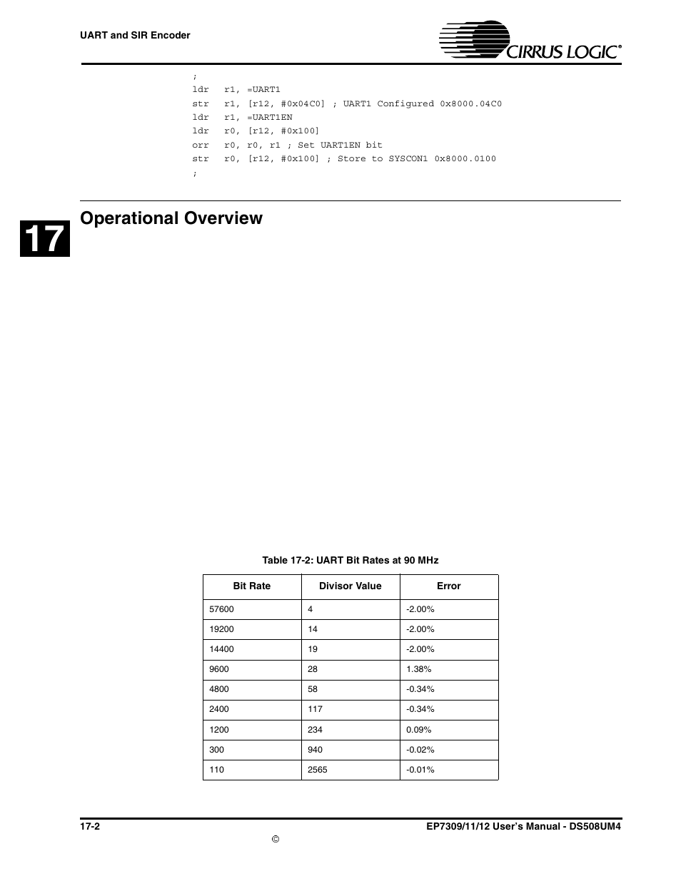 Operational overview, Operational overview -2, Table 17-2: uart bit rates at 90 mhz -2 | Cirrus Logic EP73xx User Manual | Page 148 / 158