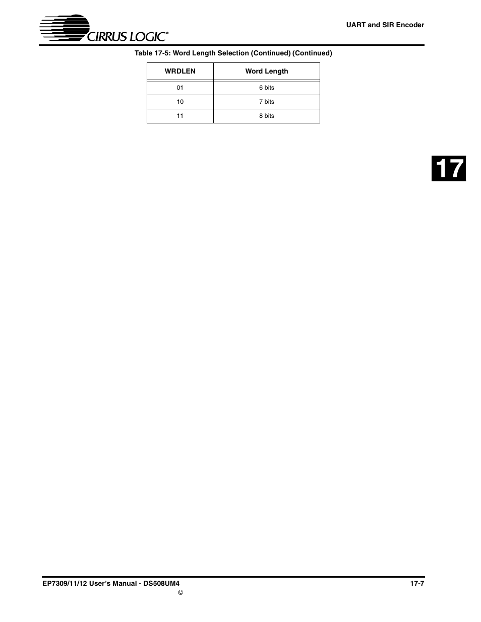 Cirrus Logic EP73xx User Manual | Page 153 / 158