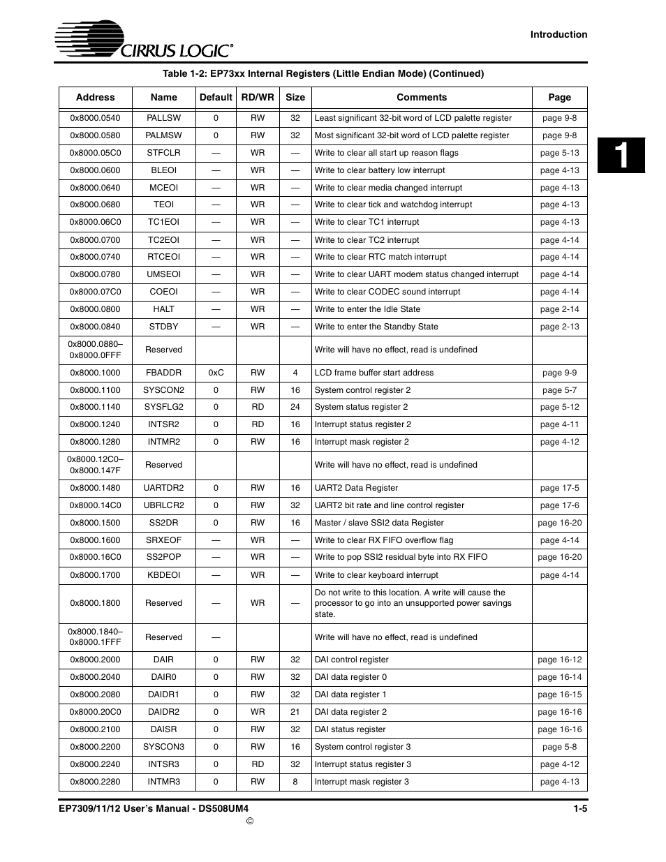 Cirrus Logic EP73xx User Manual | Page 19 / 158