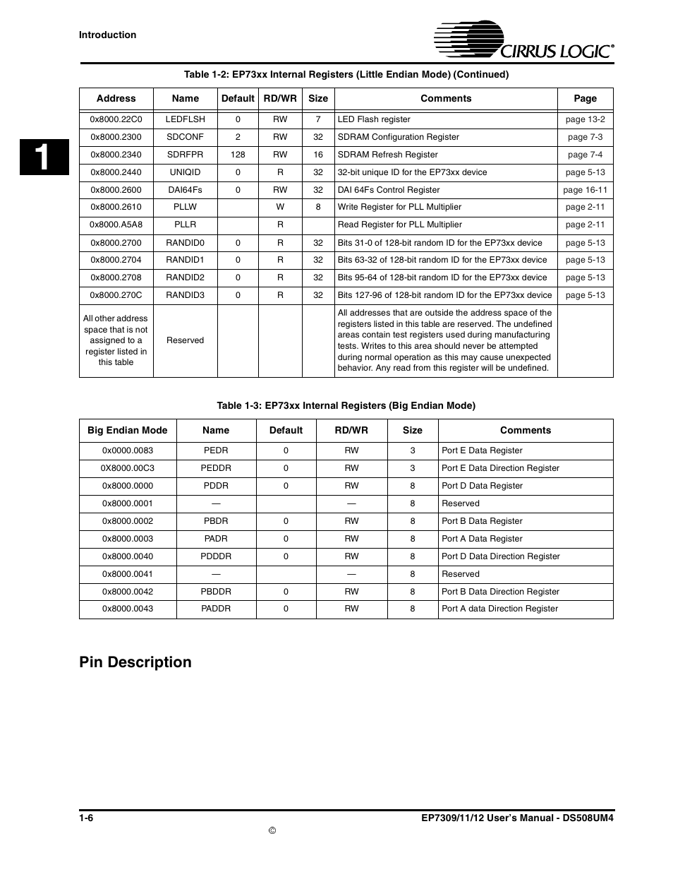 Pin description, Pin description -6 | Cirrus Logic EP73xx User Manual | Page 20 / 158