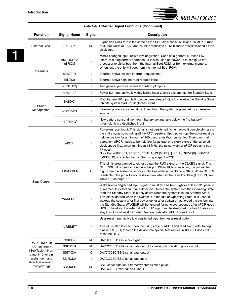 Cirrus Logic EP73xx User Manual | Page 22 / 158