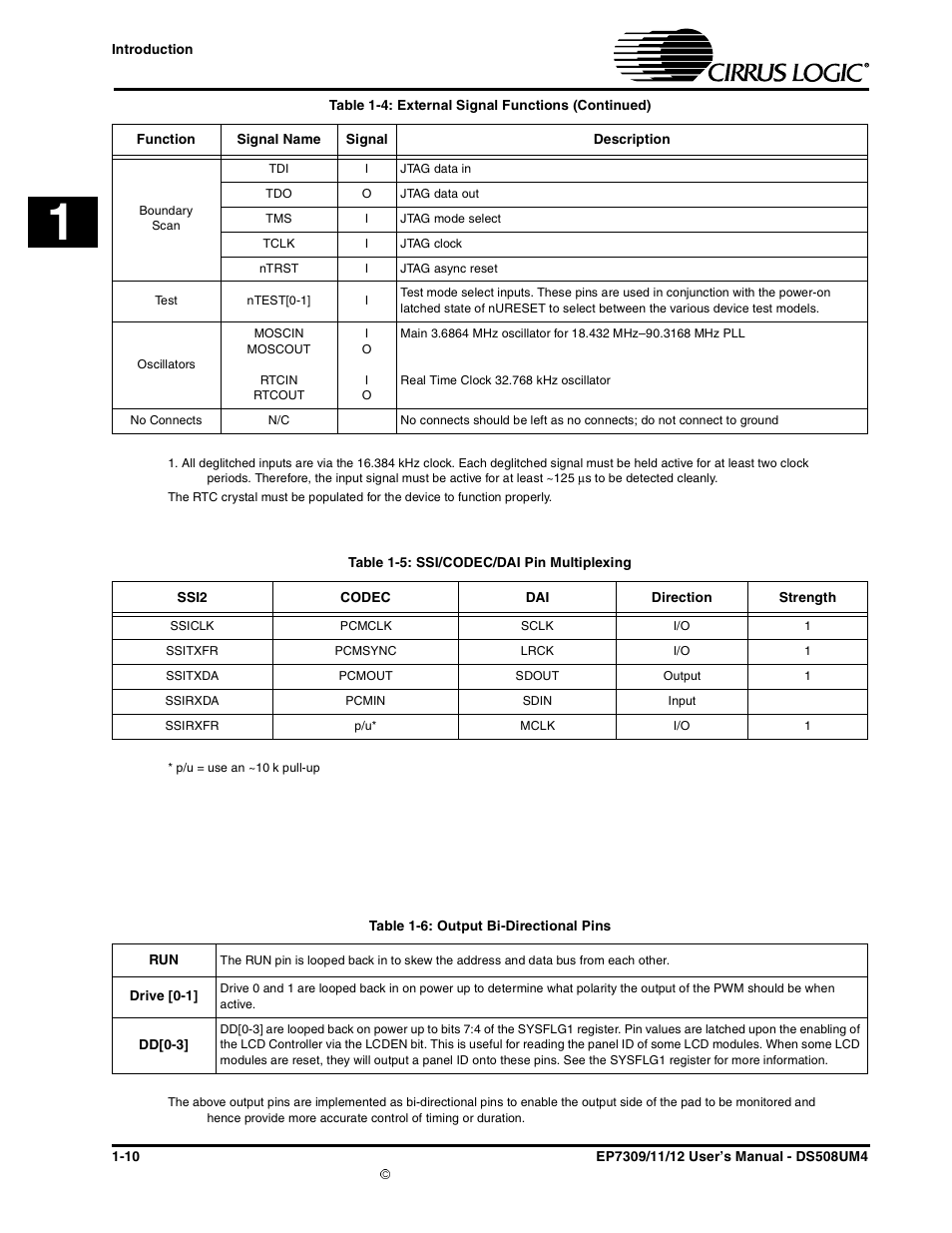Dai/codec/ssi2 pin multiplexing, Output bi-directional pins, Table 1-5 on | Cirrus Logic EP73xx User Manual | Page 24 / 158