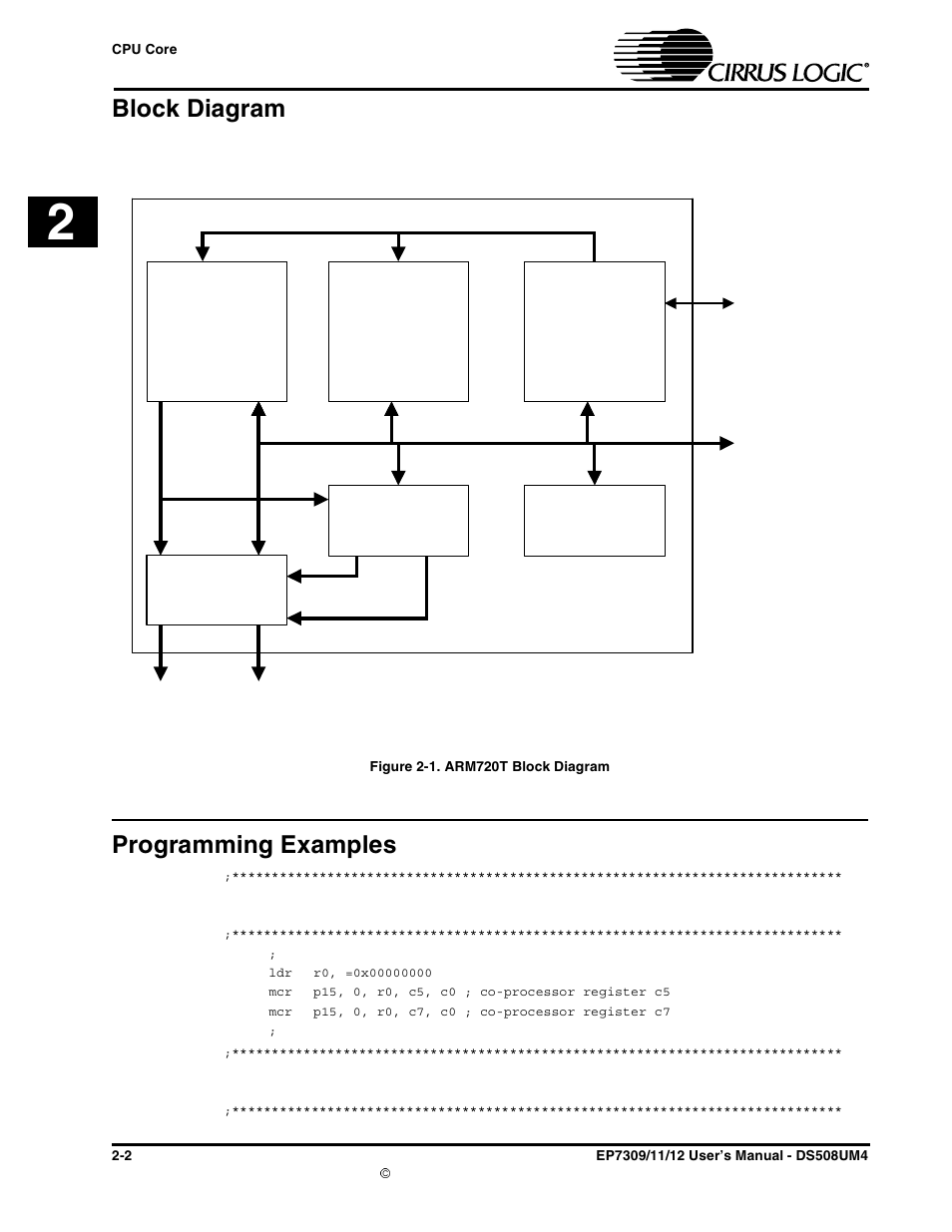 Block diagram, Programming examples, Block diagram -2 programming examples -2 | Figure 2-1. arm720t block diagram -2 | Cirrus Logic EP73xx User Manual | Page 28 / 158
