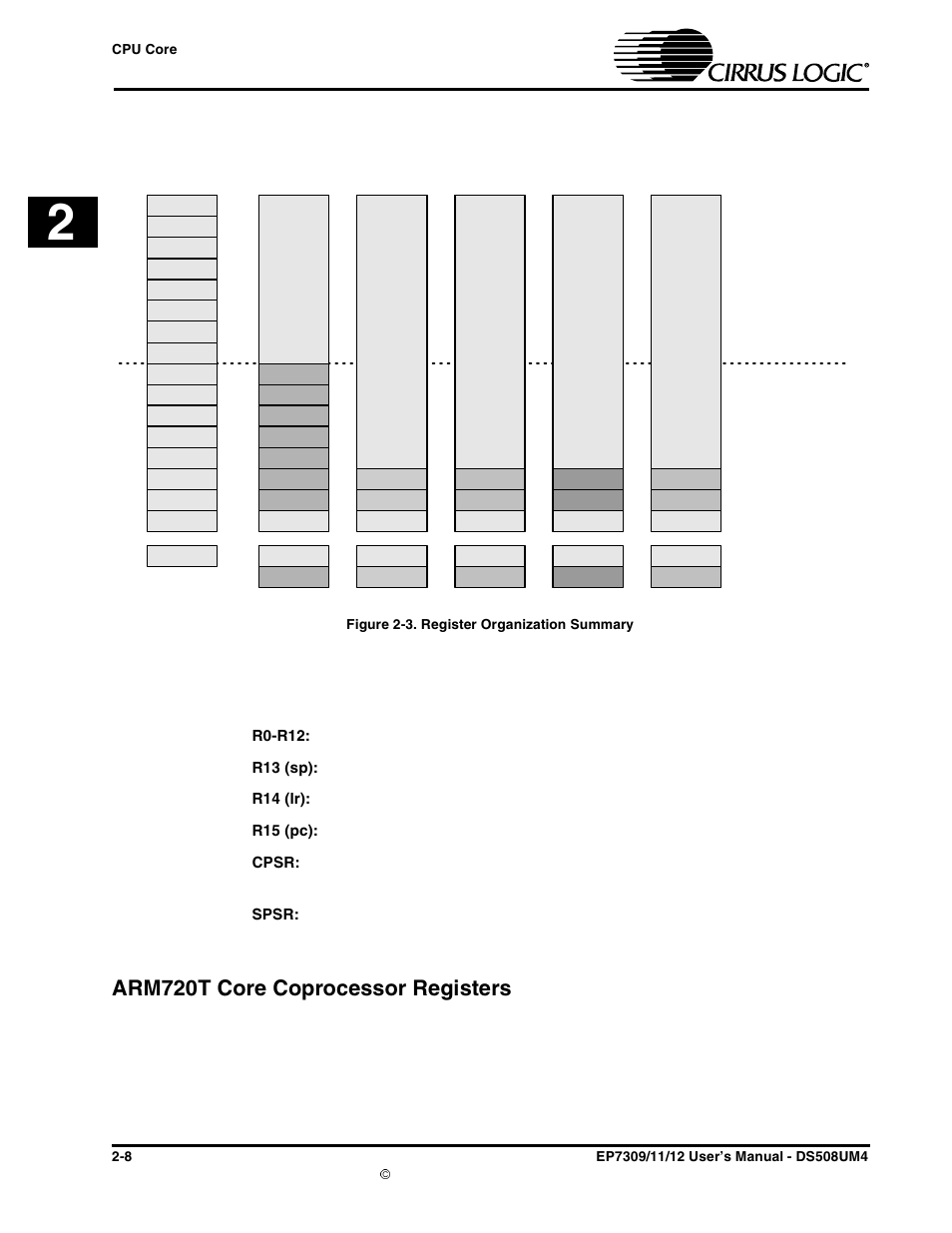 Arm720t core coprocessor registers, Arm720t core coprocessor registers -8, Figure 2-3. register organization summary -8 | Cirrus Logic EP73xx User Manual | Page 34 / 158