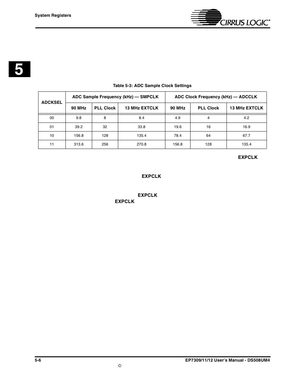 Table 5-3: adc sample clock settings -6 | Cirrus Logic EP73xx User Manual | Page 66 / 158