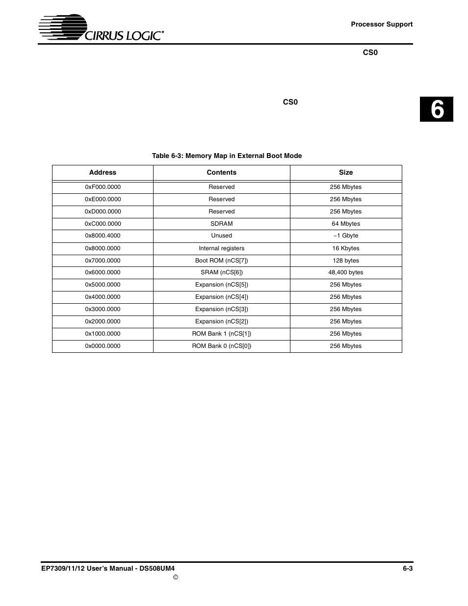 Table 6-3: memory map in external boot mode -3 | Cirrus Logic EP73xx User Manual | Page 77 / 158