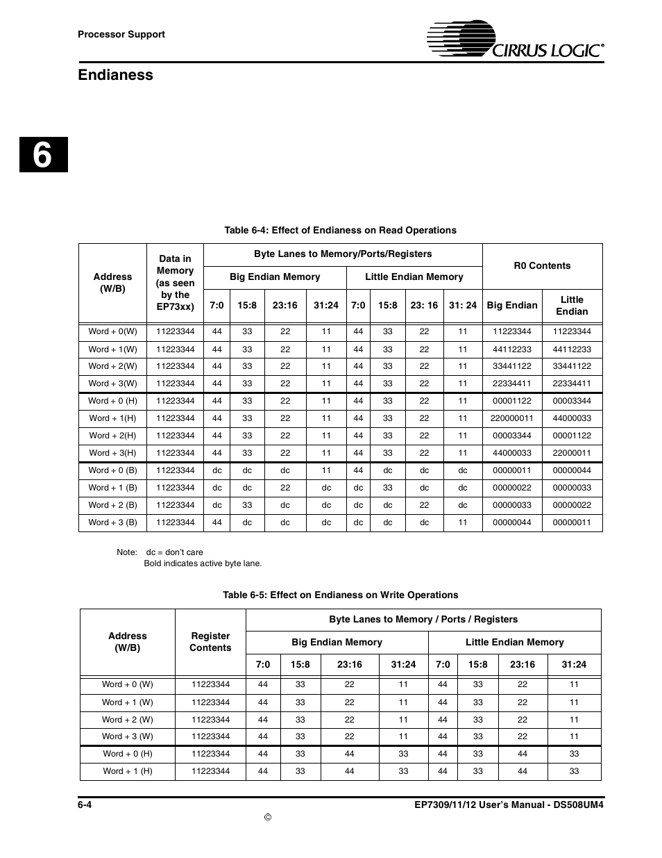 Endianess, Endianess -4 | Cirrus Logic EP73xx User Manual | Page 78 / 158