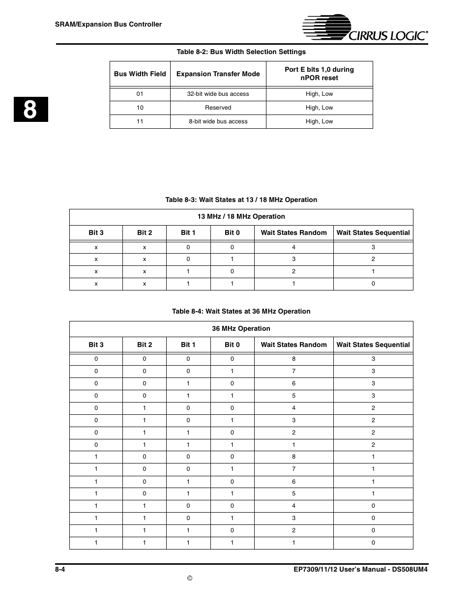 Table 8-3, Table 8-4 on | Cirrus Logic EP73xx User Manual | Page 88 / 158