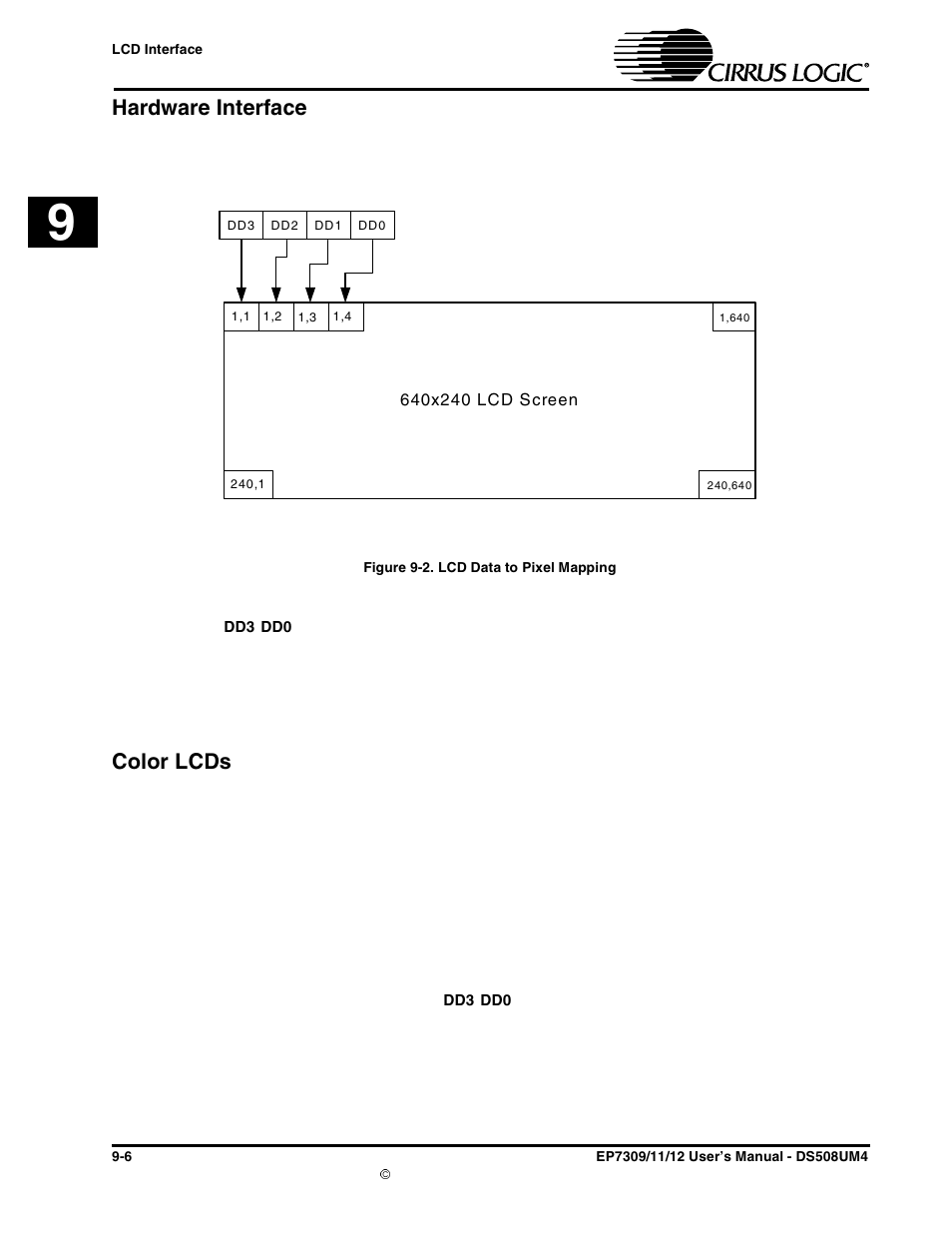 Hardware interface, Color lcds, Figure | Hardware interface -6 color lcds -6, Figure 9-2. lcd data to pixel mapping -6 | Cirrus Logic EP73xx User Manual | Page 96 / 158