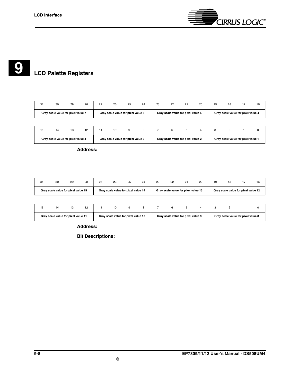 Lcd palette registers, Least significant word (pallsw), Most significant word (palmsw) | Lcd palette registers -8, Palmsw), Most significant word, Address, Bit descriptions | Cirrus Logic EP73xx User Manual | Page 98 / 158