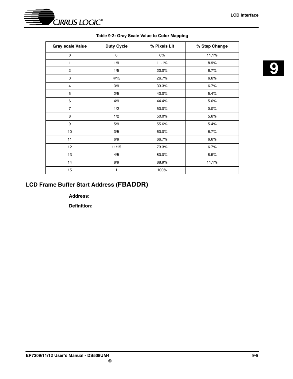 Lcd frame buffer start address (fbaddr), Lcd frame buffer start address (fbaddr) -9, Table 9-2: gray scale value to color mapping -9 | Fbaddr), Lcd frame buffer start address | Cirrus Logic EP73xx User Manual | Page 99 / 158