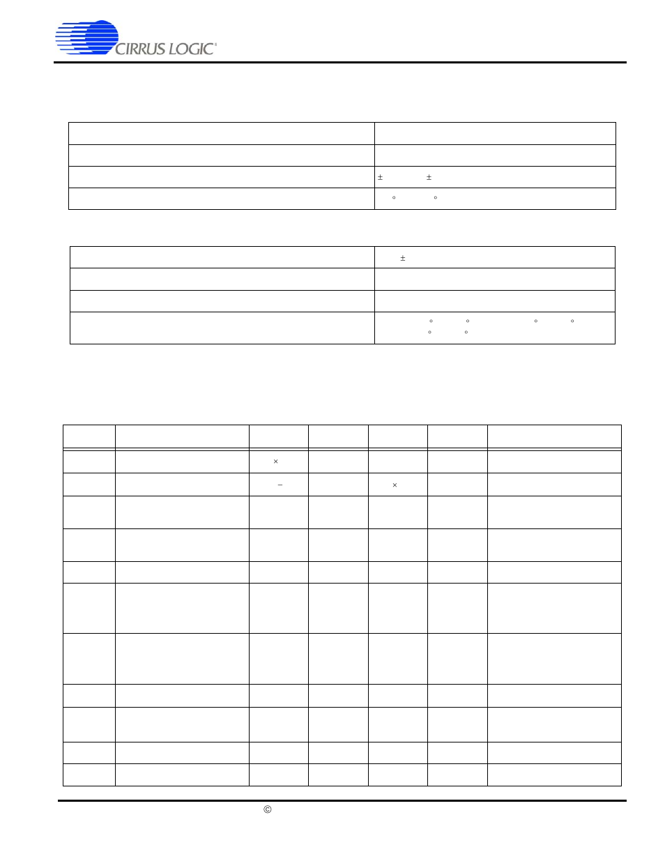 Electrical specifications, Absolute maximum ratings, Recommended operating conditions | Dc characteristics | Cirrus Logic EP7311 User Manual | Page 13 / 42