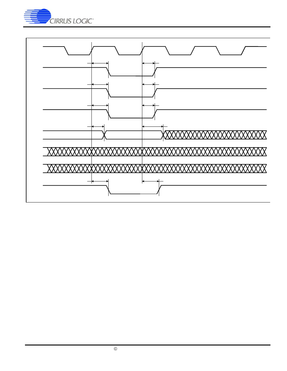 Sdram load mode register cycle, Figure 3 | Cirrus Logic EP7311 User Manual | Page 17 / 42