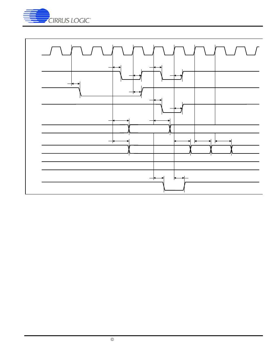 Sdram burst write cycle | Cirrus Logic EP7311 User Manual | Page 19 / 42