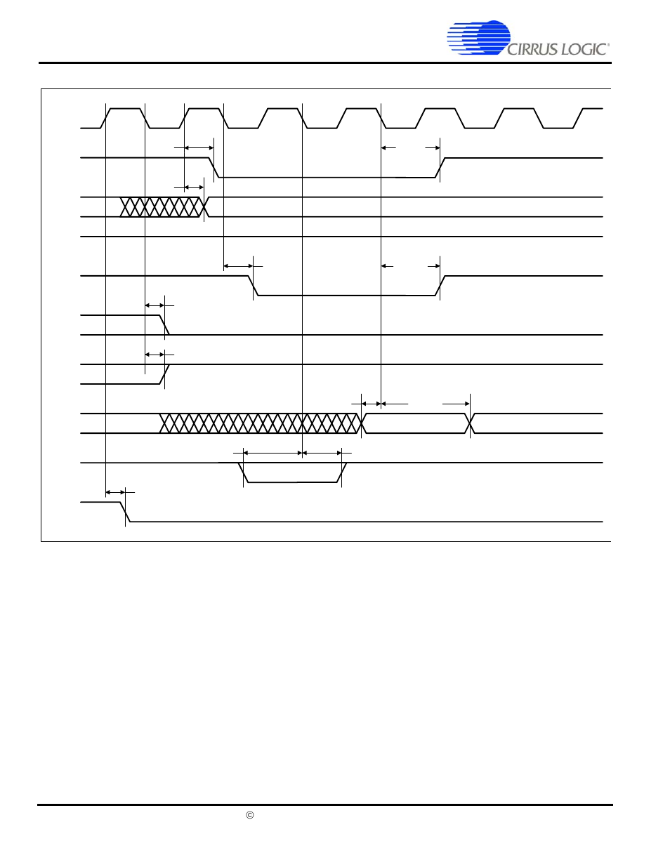 Static memory single read cycle | Cirrus Logic EP7311 User Manual | Page 22 / 42