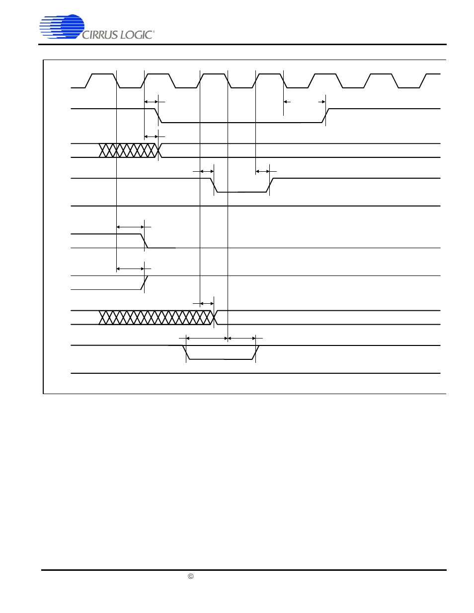 Static memory single write cycle | Cirrus Logic EP7311 User Manual | Page 23 / 42