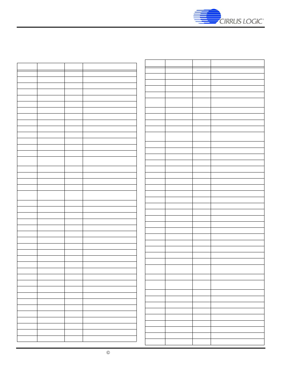 Ball pbga ball listing, Table t. 256-ball pbga ball listing, The list is ordered by ball location | Cirrus Logic EP7311 User Manual | Page 32 / 42