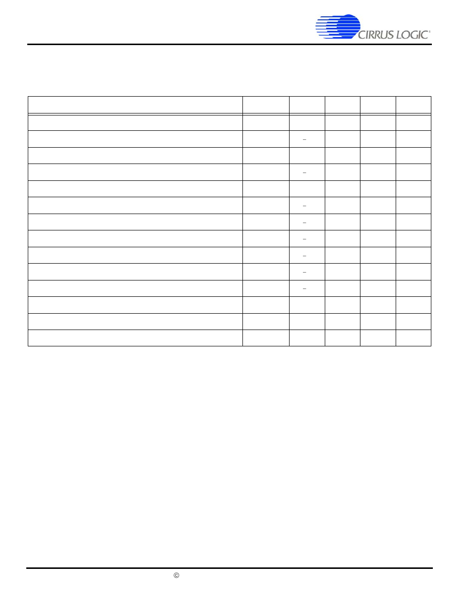 Sdram interface | Cirrus Logic EP7312 User Manual | Page 16 / 54