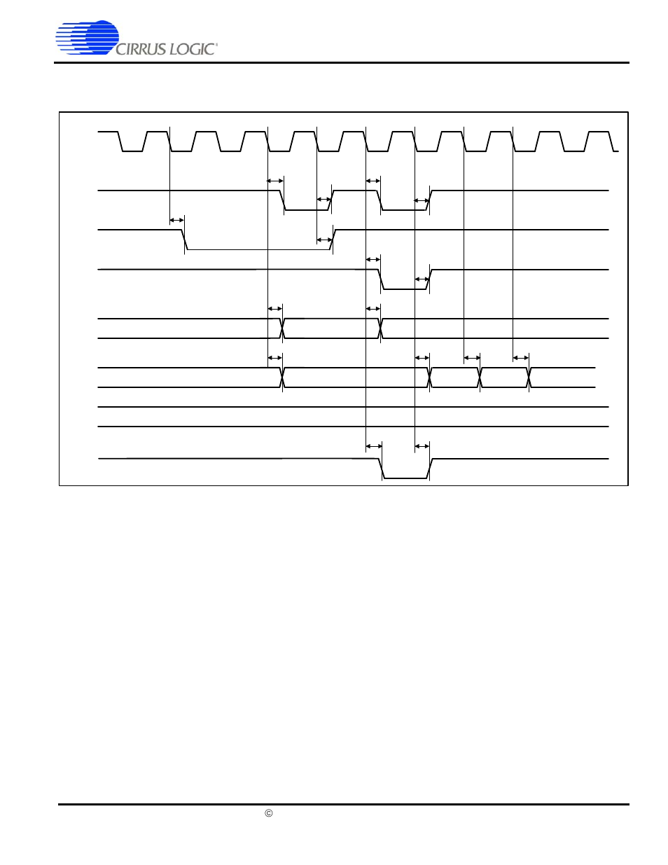 Sdram burst write cycle | Cirrus Logic EP7312 User Manual | Page 19 / 54