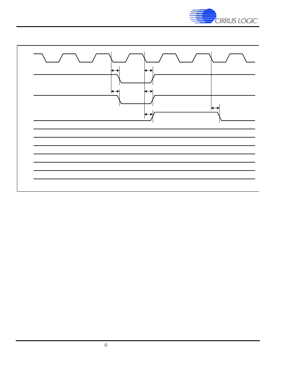Sdram refresh cycle, Figure 6. sdram refresh cycle timing measurement, Figure 6 | Define | Cirrus Logic EP7312 User Manual | Page 20 / 54