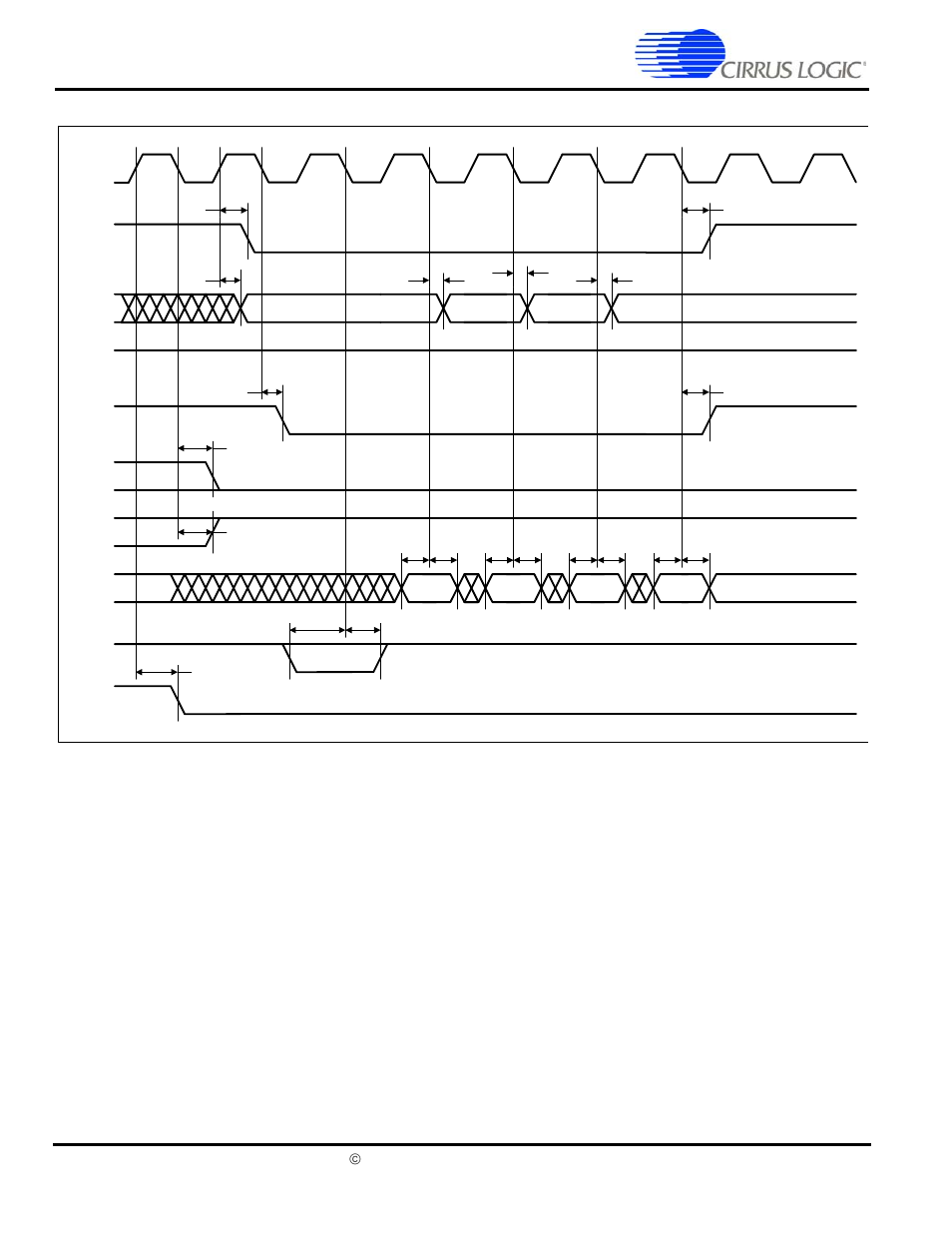 Static memory burst read cycle | Cirrus Logic EP7312 User Manual | Page 24 / 54