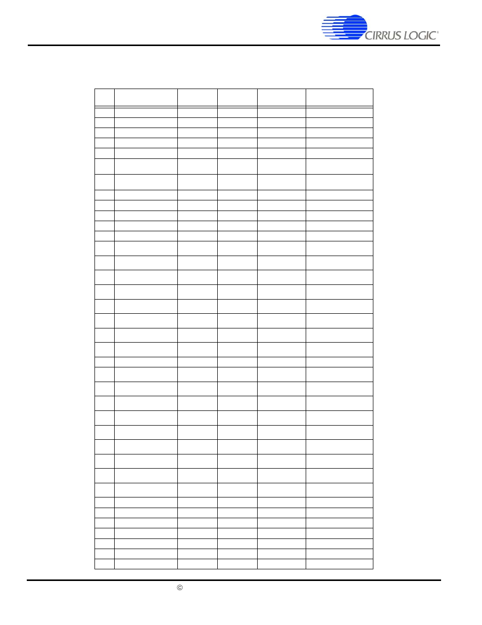 Pin lqfp numeric pin listing, Table 20. 208-pin lqfp numeric pin listing | Cirrus Logic EP7312 User Manual | Page 32 / 54