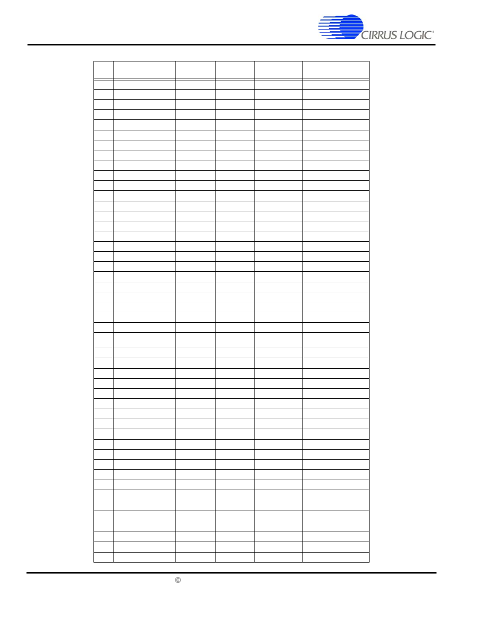 Cirrus Logic EP7312 User Manual | Page 36 / 54
