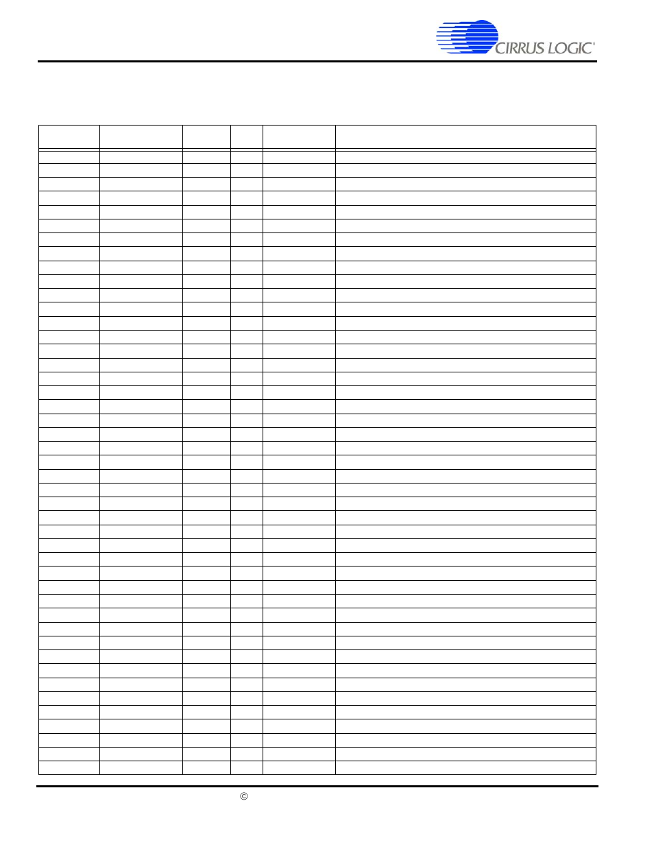 Ball pbga ball listing, Table 21. 256-ball pbga ball listing, The list is ordered by ball location | Cirrus Logic EP7312 User Manual | Page 40 / 54