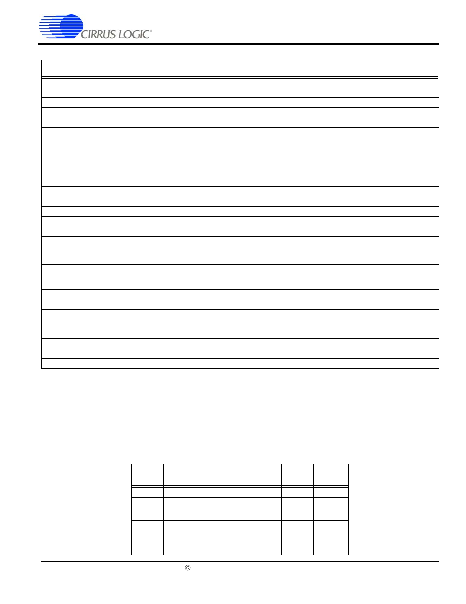 Jtag boundary scan signal ordering, Table 22. jtag boundary scan signal ordering, Ds508f2 | Lqfp pin no. pbga ball signal type position | Cirrus Logic EP7312 User Manual | Page 45 / 54