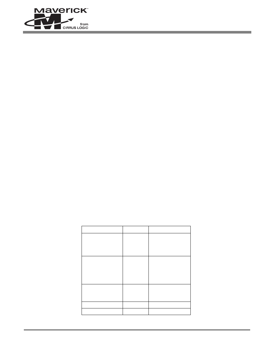 Si3034 daa chip set, Table 1. daa interface signals, An187 | Cirrus Logic AN187 User Manual | Page 4 / 12