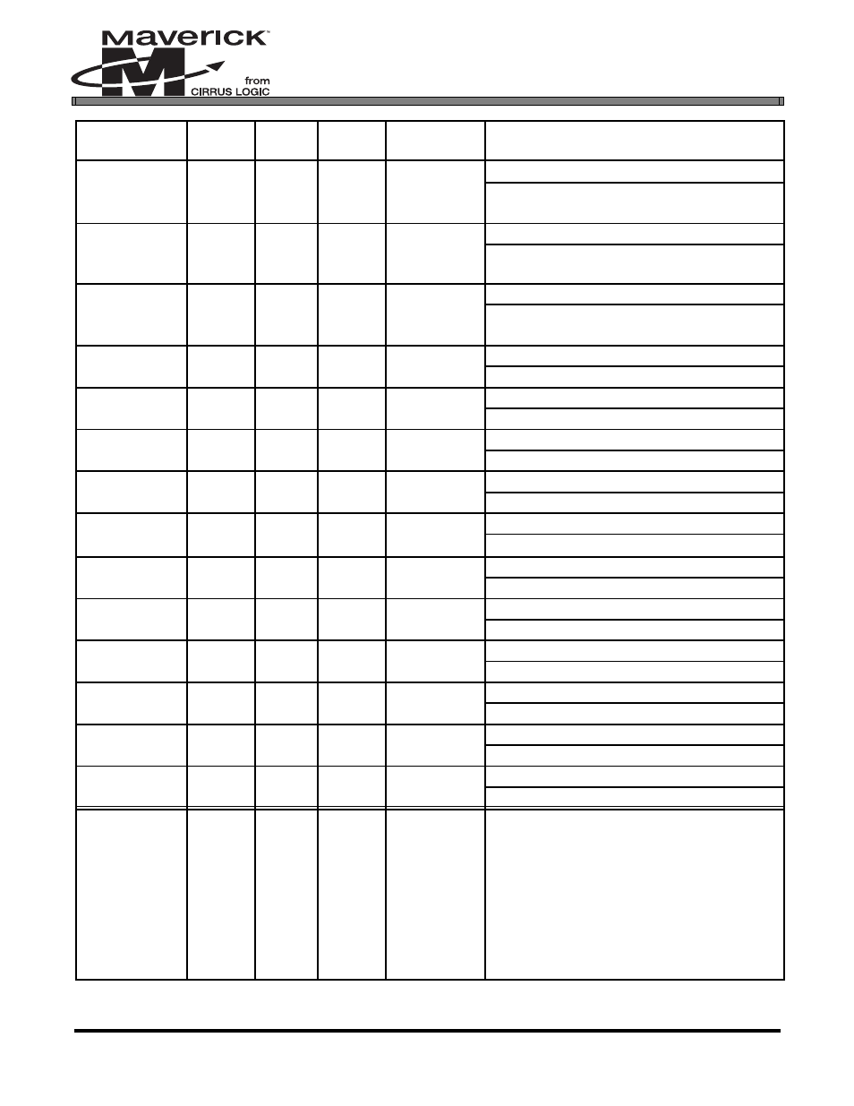 An187 | Cirrus Logic AN187 User Manual | Page 9 / 12