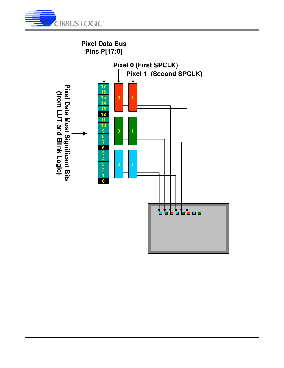 An269 | Cirrus Logic AN269 User Manual | Page 11 / 65